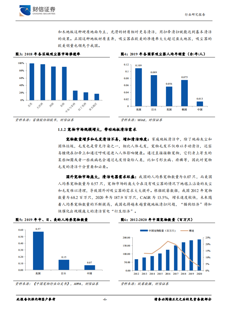 家用电器行业深度：回溯清洁电器的发展进程，如何把握其成长红利-220630.pdf 第6页