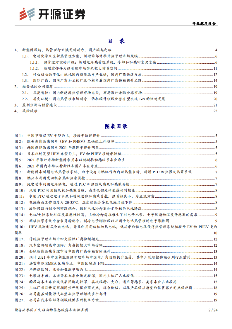 家用电器行业深度报告：新能源驱动热管理行业，国产替代进程加速-220804.pdf 第2页