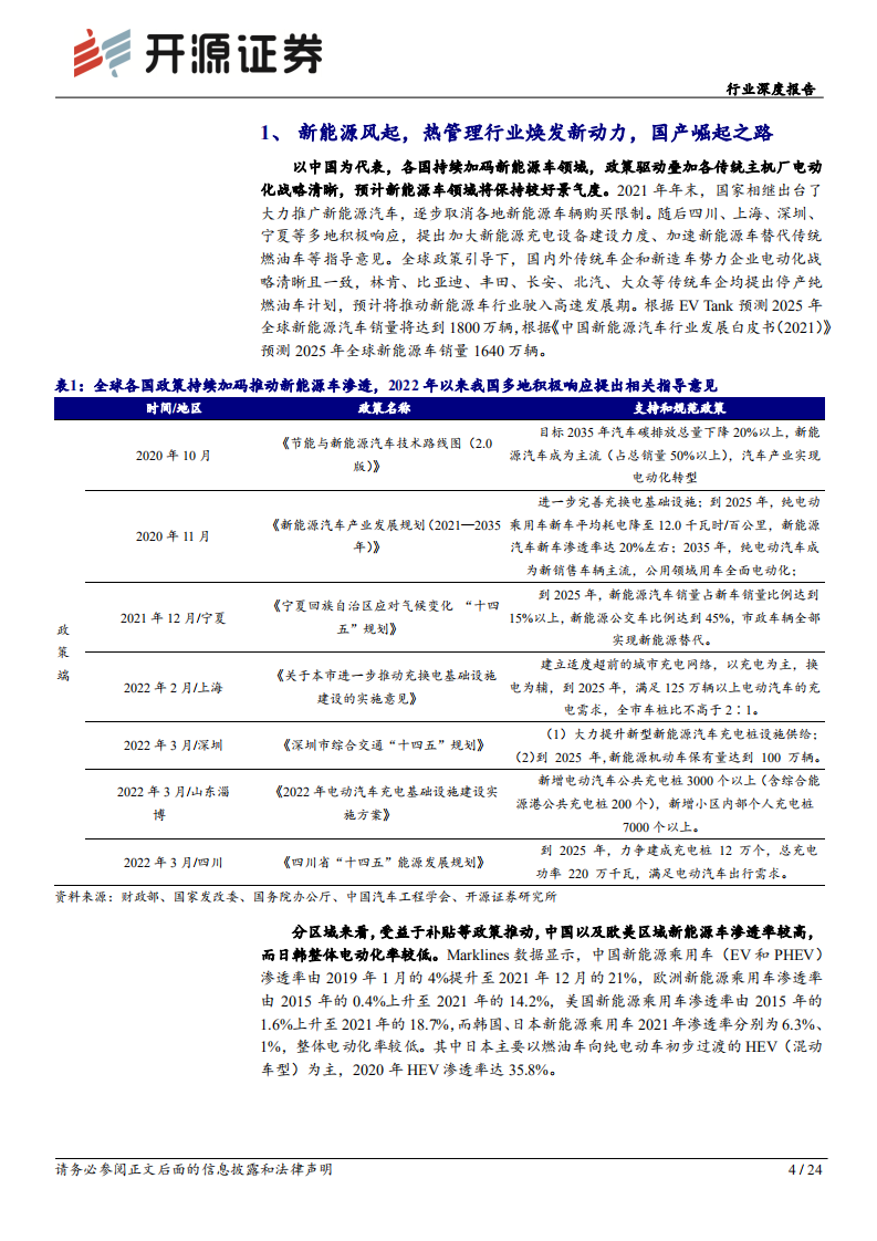 家用电器行业深度报告：新能源驱动热管理行业，国产替代进程加速-220804.pdf 第4页