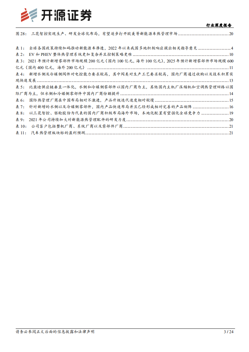 家用电器行业深度报告：新能源驱动热管理行业，国产替代进程加速-220804.pdf 第3页