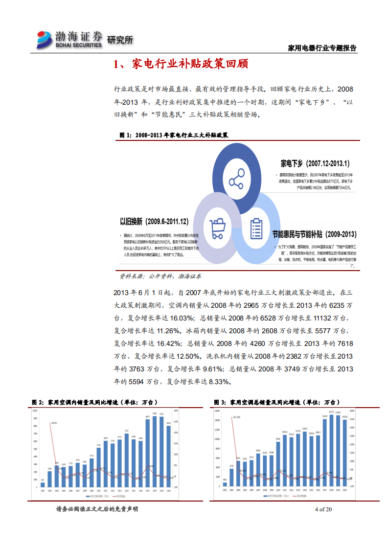家用电器行业专题报告：家电行业政策复盘与梳理-220630.pdf 第4页