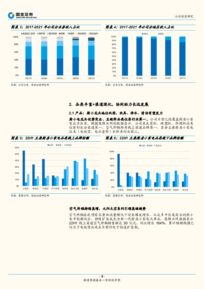 九阳股份-向阳而生，迈向品质小家电龙头-220810.pdf 第5页