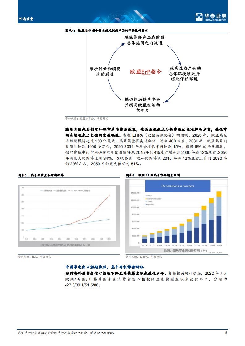 可选消费行业专题研究： 以长期思维看海外家电变局-220809.pdf 第5页
