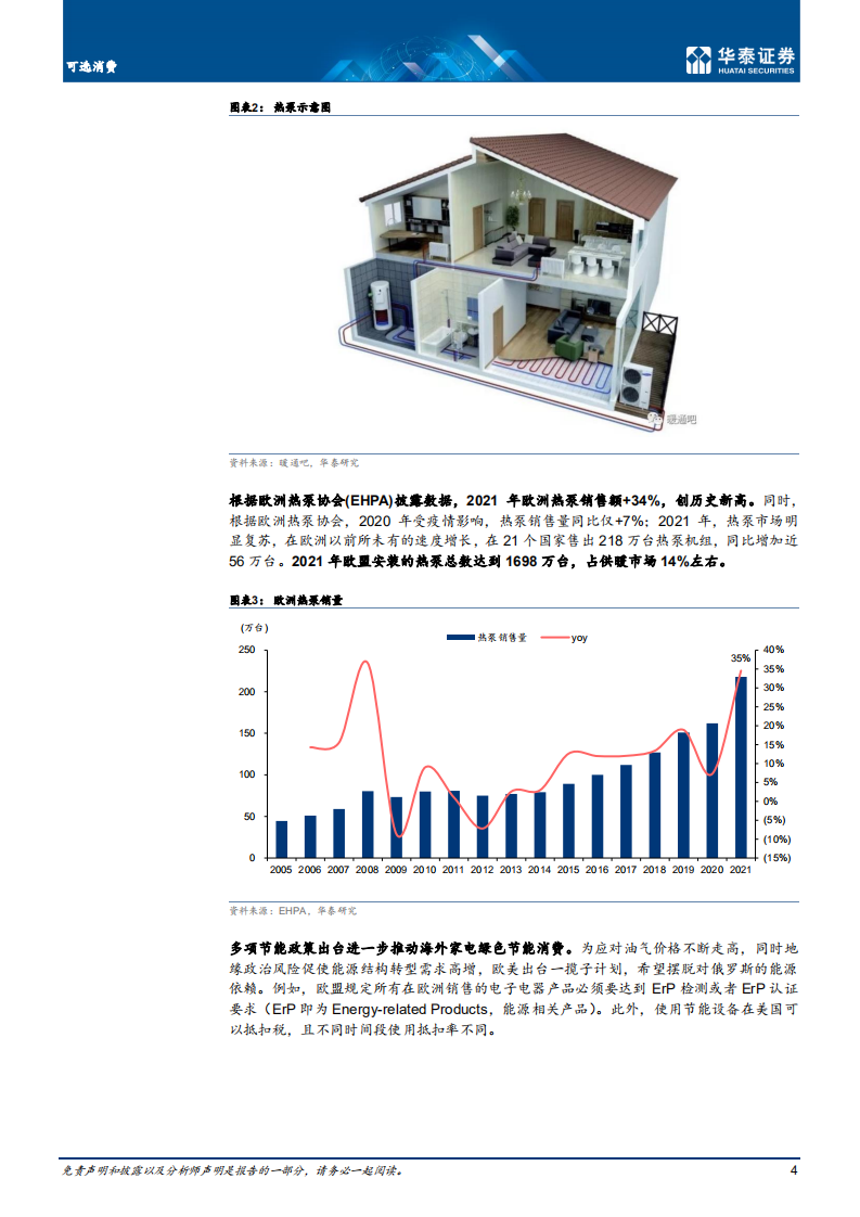 可选消费行业专题研究： 以长期思维看海外家电变局-220809.pdf 第4页