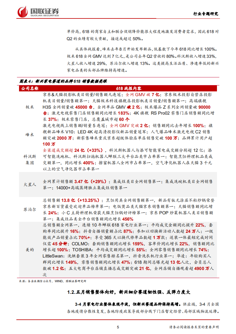 轻工家电行业618专题：内需回暖，机遇显现-220630.pdf 第5页