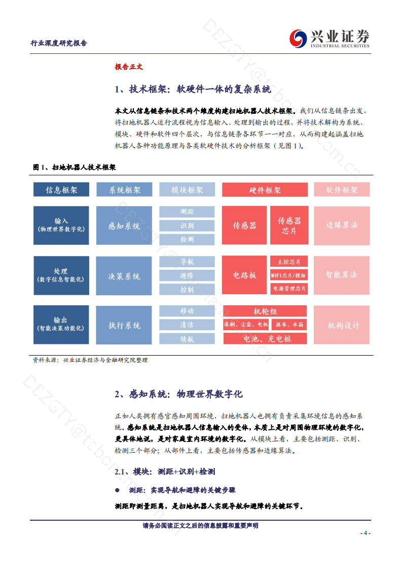 扫地机器人行业技术框架-220707.pdf 第4页