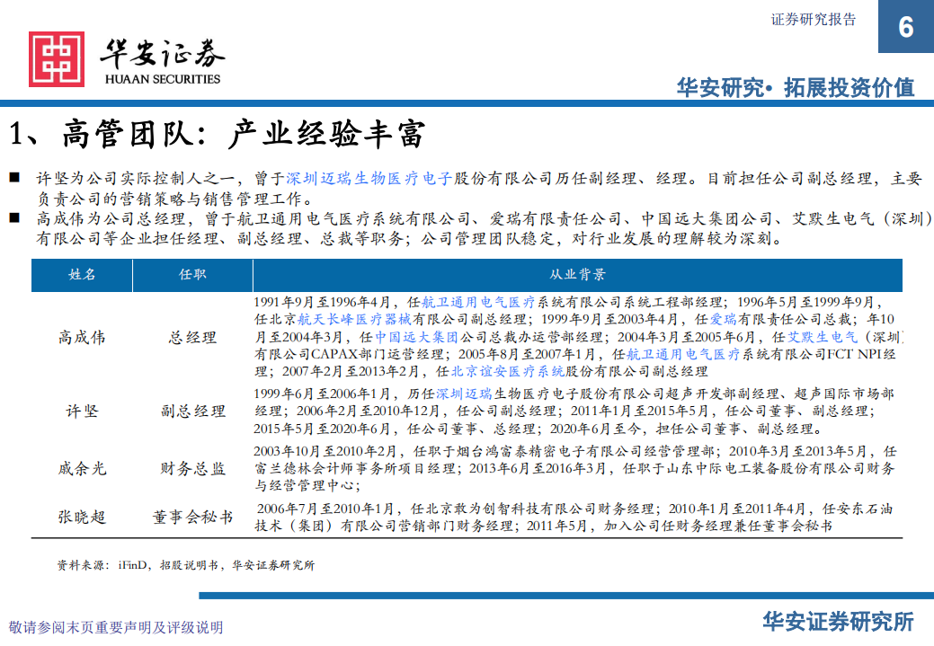 怡和嘉业-新股梳理：新股系列专题报告（十二），家用无创呼吸机龙头-220722.pdf 第6页