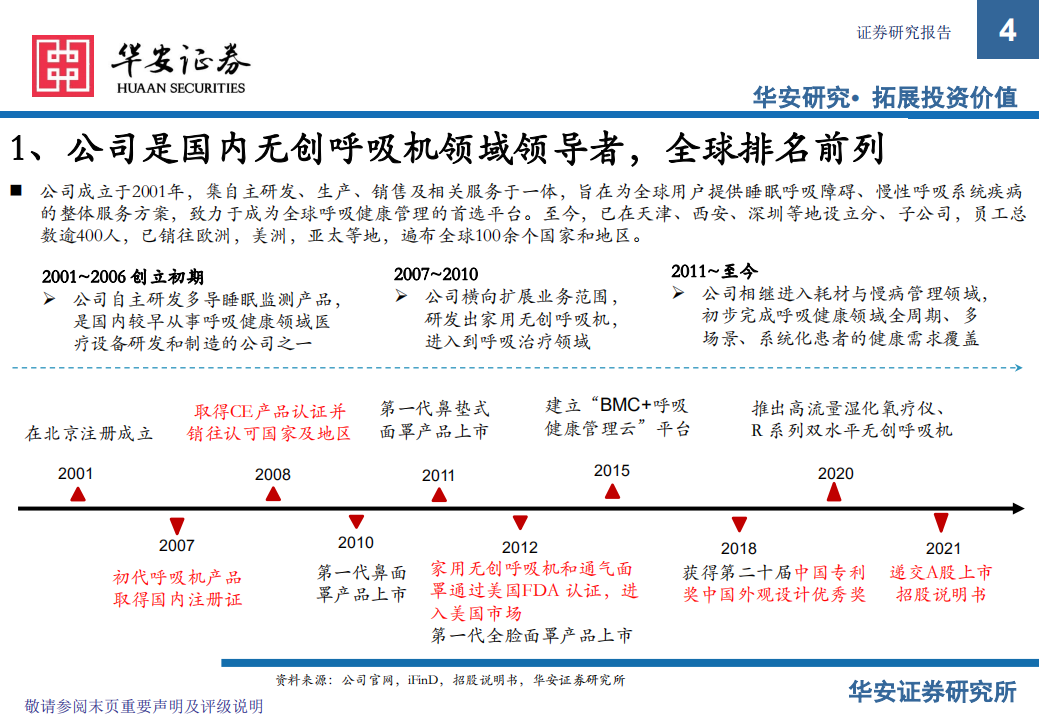 怡和嘉业-新股梳理：新股系列专题报告（十二），家用无创呼吸机龙头-220722.pdf 第4页