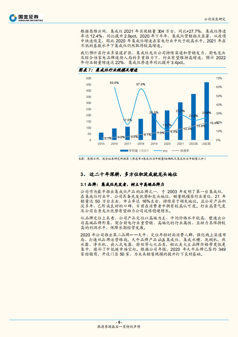 浙江美大-集成灶龙头，稳扎稳打蓄力成长-220701.pdf 第6页