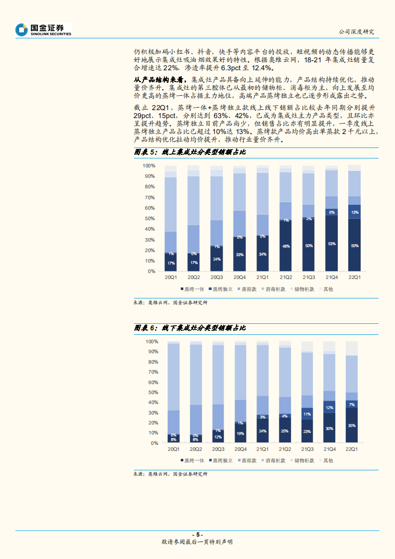 浙江美大-集成灶龙头，稳扎稳打蓄力成长-220701.pdf 第5页