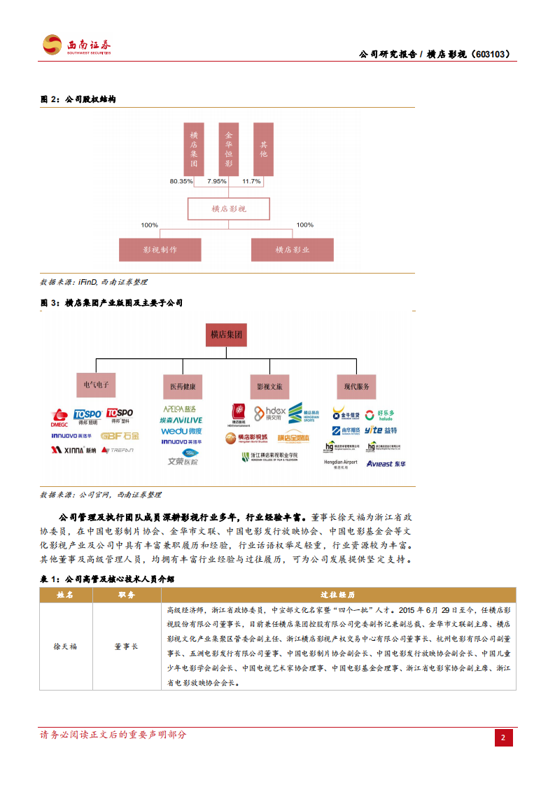 横店影视-暑期档影院或迎复苏，并购星轶有望提升市占-220719.pdf 第5页