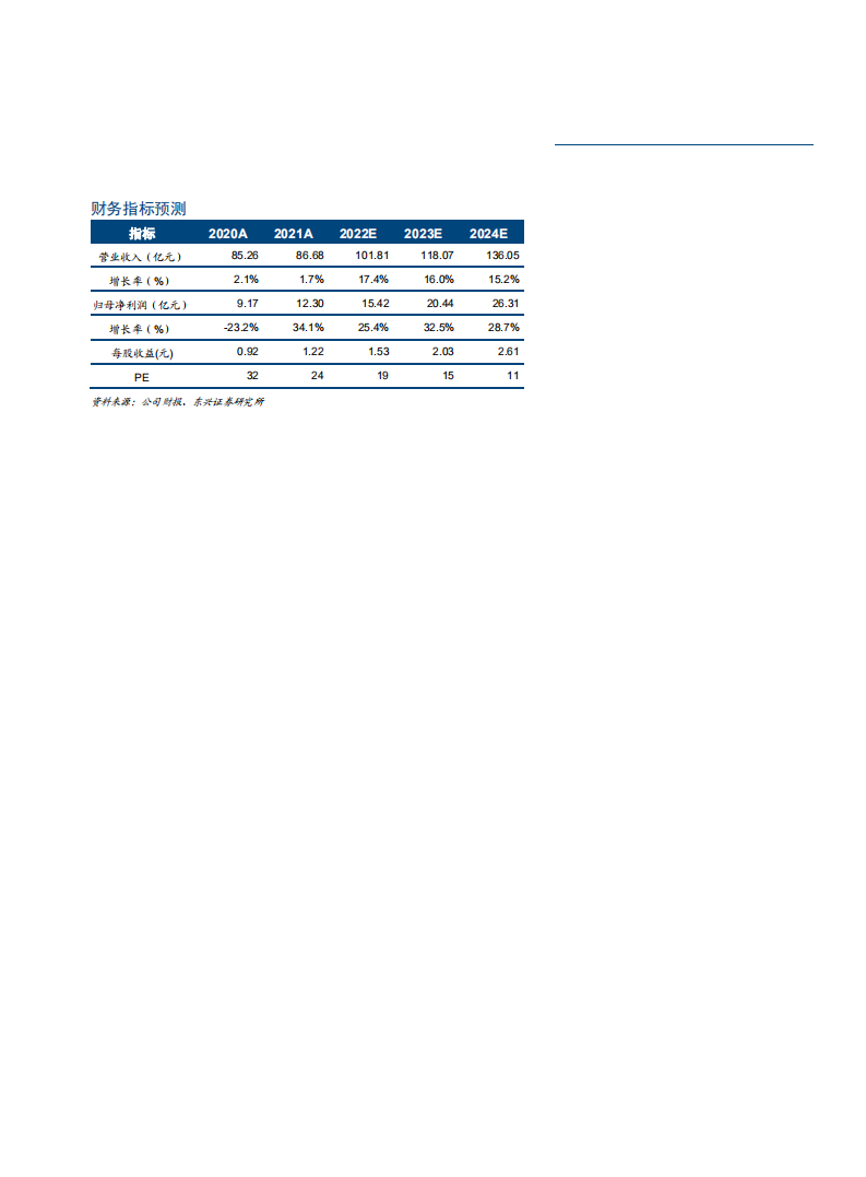 阅文集团-网文市场龙头，IP影视化进入快速发展期-220725.pdf 第2页