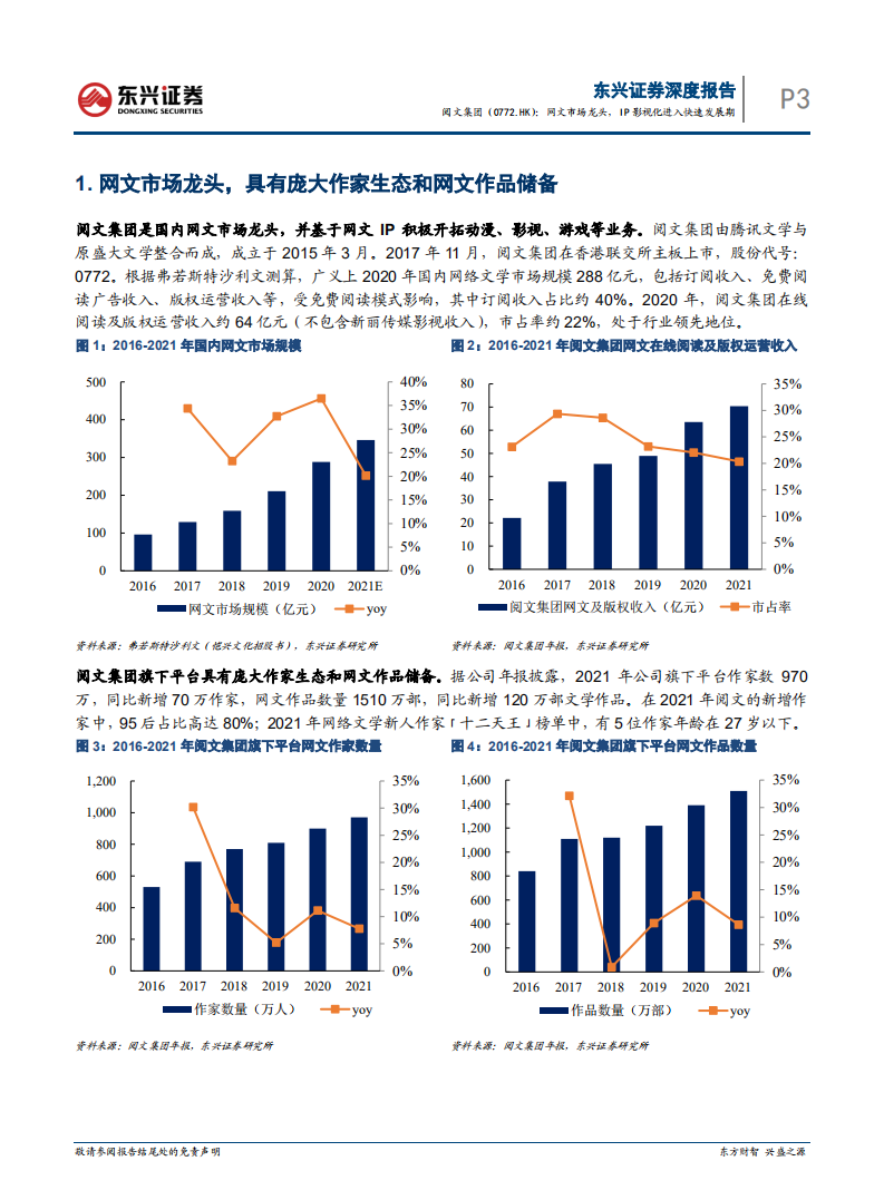 阅文集团-网文市场龙头，IP影视化进入快速发展期-220725.pdf 第4页