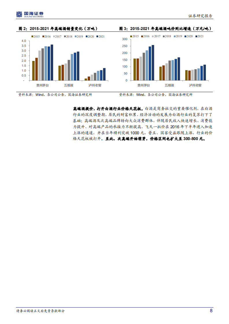 白酒行业深度研究：次高端发展阶段复盘及未来趋势分析 220804 Pdf 先导研报