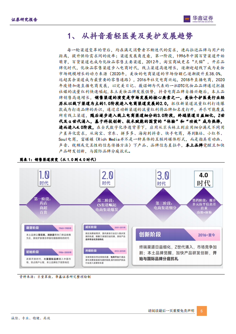 传媒互联网新消费行业：从抖音小红书B站洞察轻医美及美护行业-220704.pdf 第5页