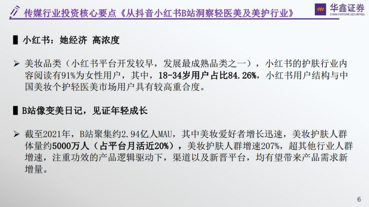 传媒新消费行业深度：从抖音小红书B站洞察轻医美及美护行业-220720.pdf 第6页