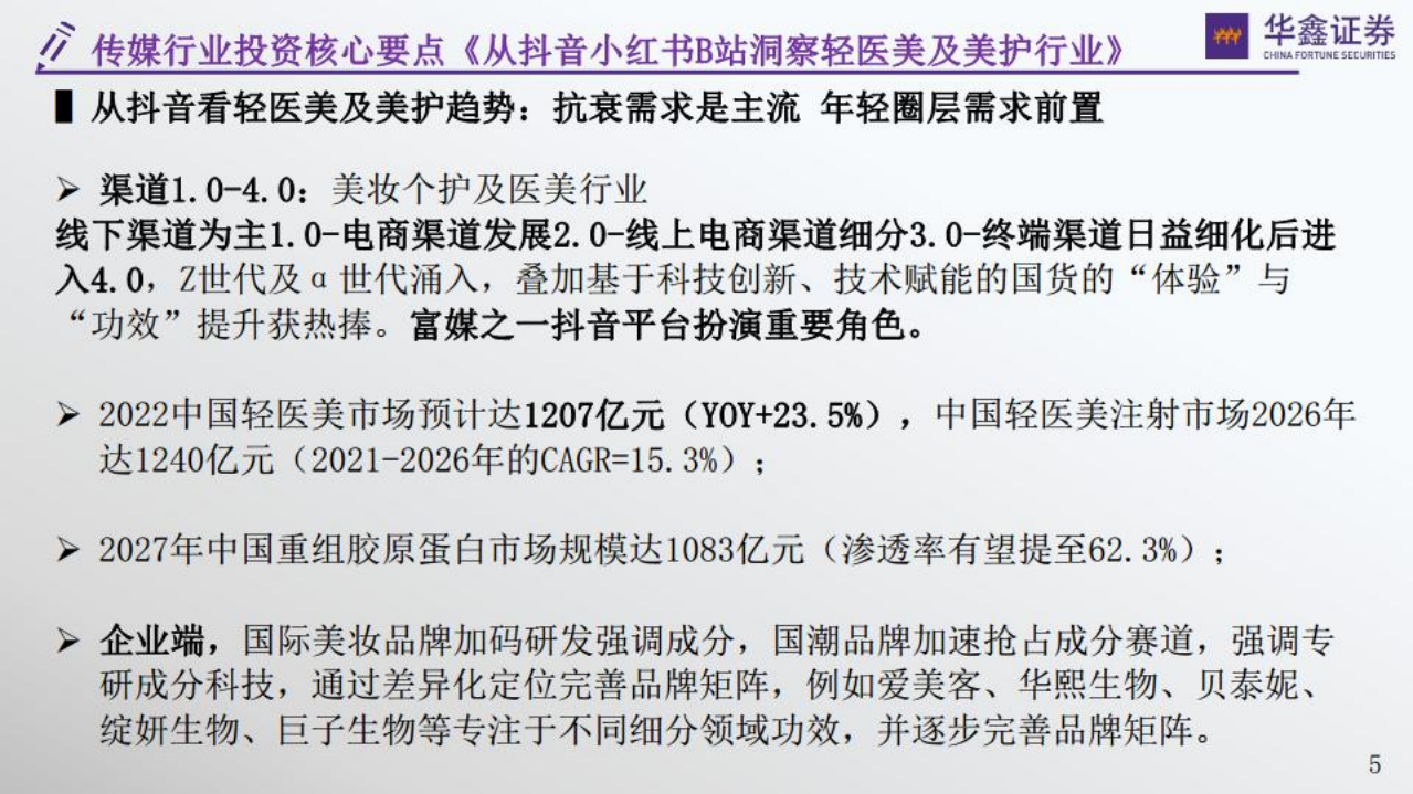 传媒新消费行业深度：从抖音小红书B站洞察轻医美及美护行业-220803.pdf 第4页