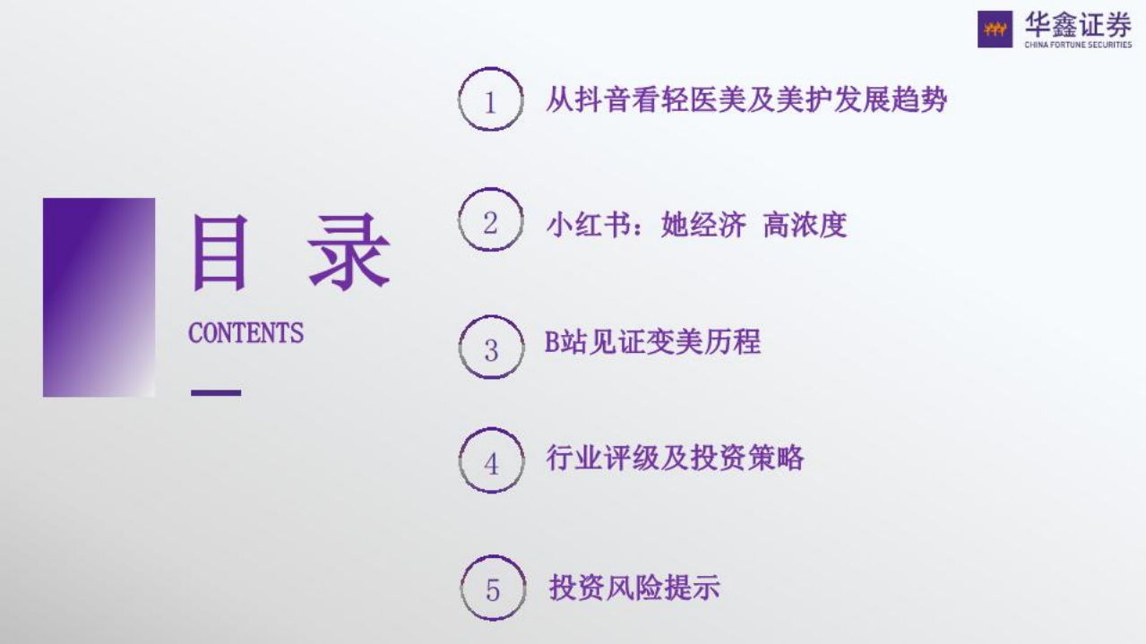 传媒新消费行业深度：从抖音小红书B站洞察轻医美及美护行业-220803.pdf 第6页