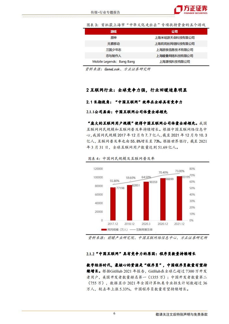 传媒行业：中概互联网回归下的投资机会-220715.pdf 第6页