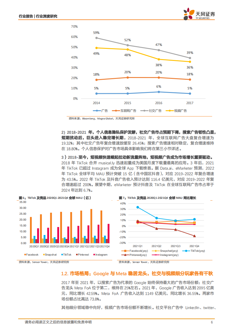 传媒行业深度研究：全球广告市场梳理，双龙头格局相对稳定，TikTok筑造新流量高地-220713.pdf 第6页