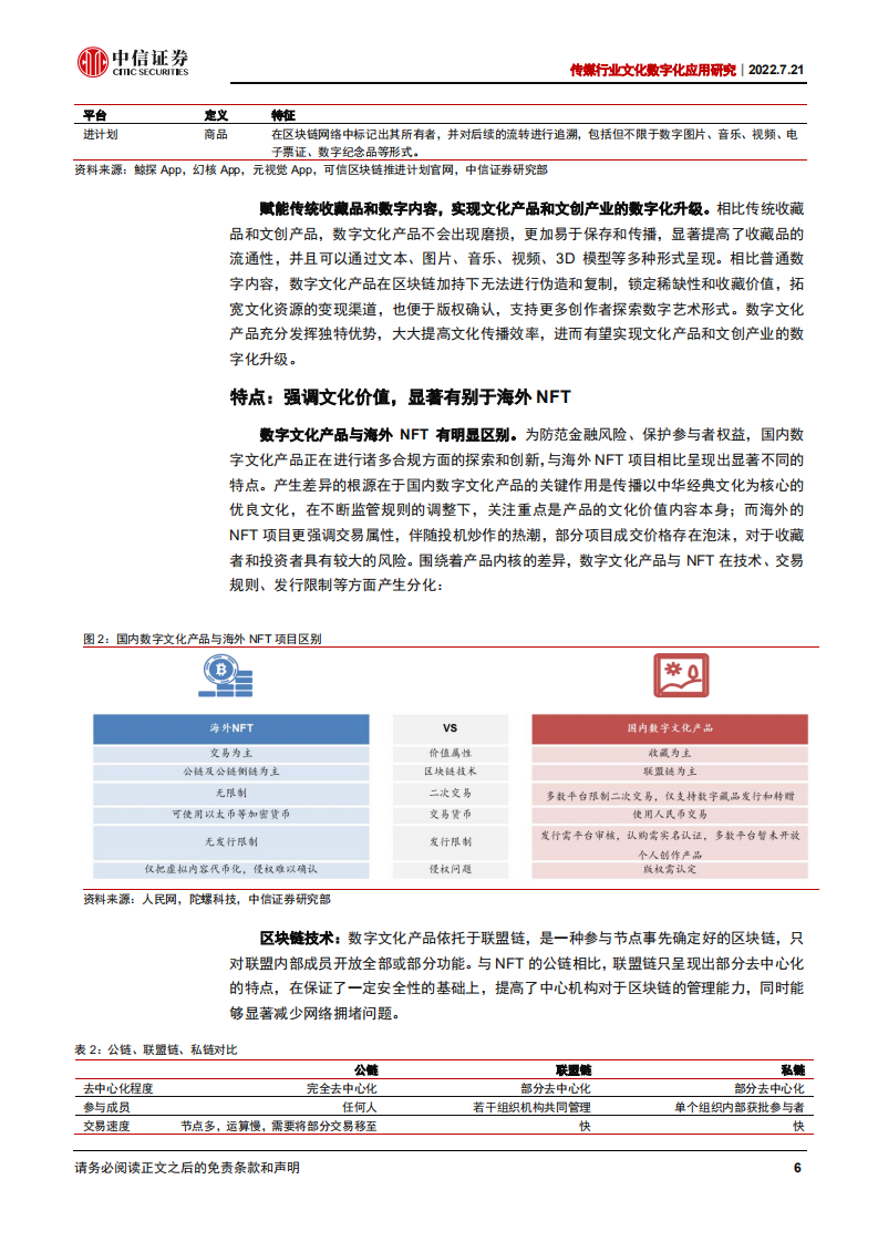 传媒行业文化数字化应用研究报告：数字文化产品，文化数字化驱动文创产业升级-220721.pdf 第6页