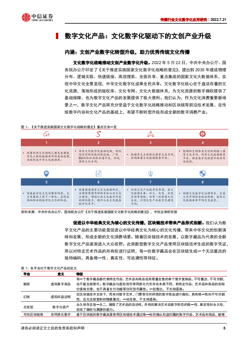 传媒行业文化数字化应用研究报告：数字文化产品，文化数字化驱动文创产业升级-220721.pdf 第5页
