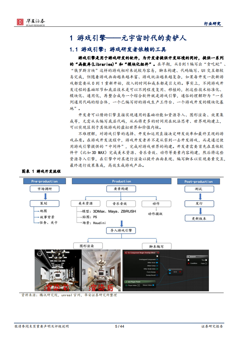 互联网传媒行业：元宇宙时代下游戏引擎行业与Unity的空间与未来-220803.pdf 第5页