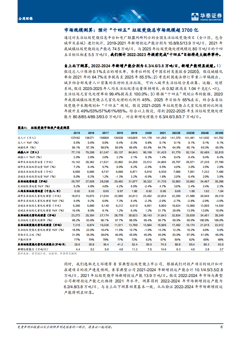 公用环保行业： 强化运营属性，垃圾焚烧迎稳健增长-220712.pdf 第6页