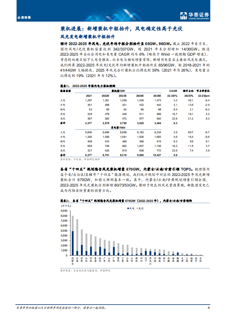 公用环保行业：绿电估值修复，把握装机 电价预期差-220723.pdf 第4页