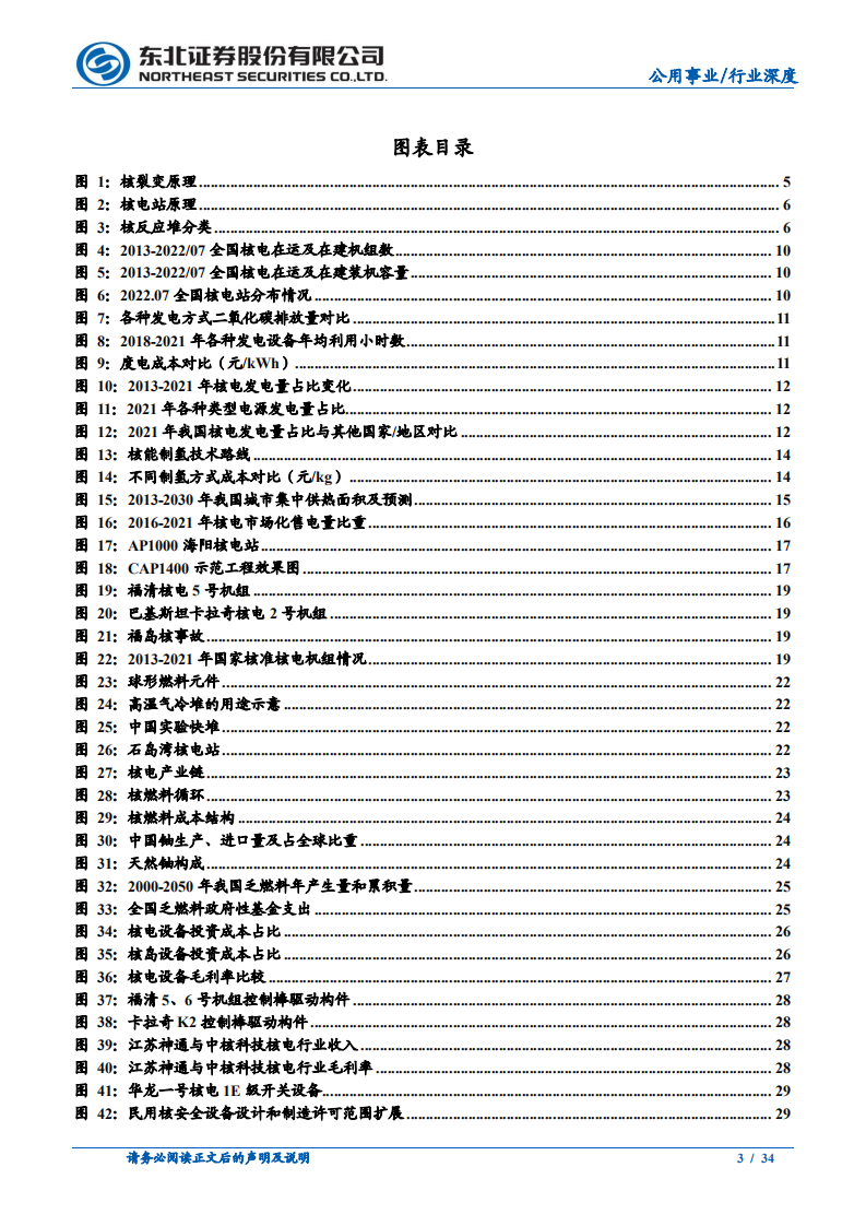 公用事业行业：&ldquo;双碳&rdquo;目标驱动，核能未来可期-220811.pdf 第3页