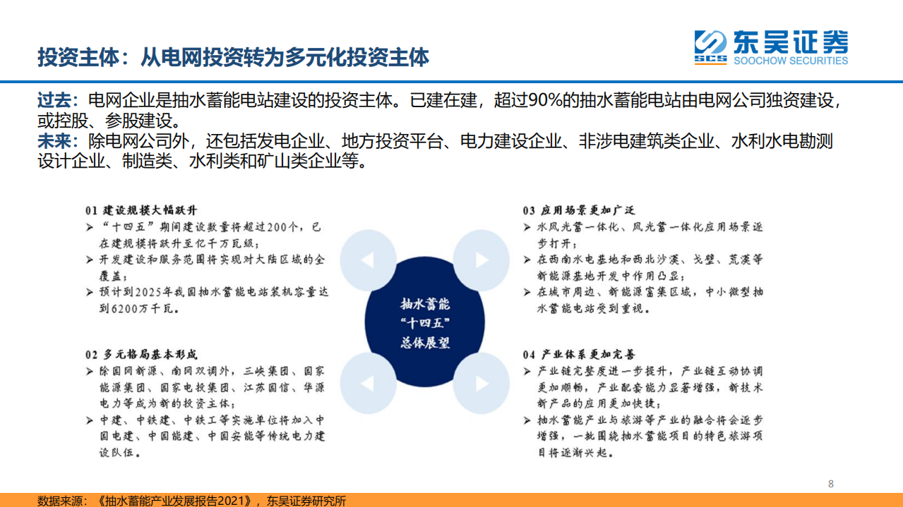 公用事业行业：从储能角度看抽水蓄能-220630.pdf 第8页