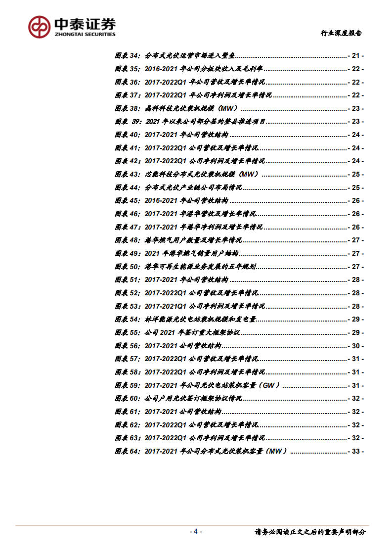 公用事业行业：政策与市场共驱，且看分布式光伏攻城略地-220628.pdf 第4页