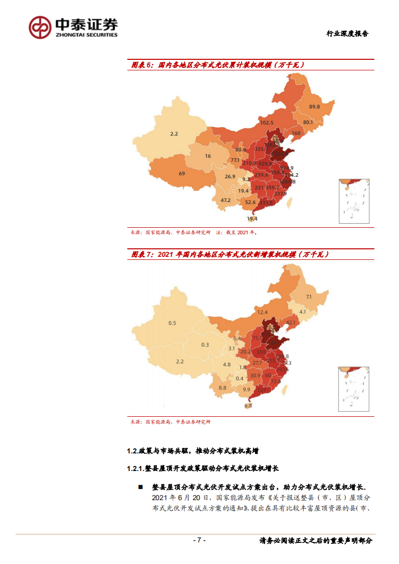 公用事业行业：政策与市场共驱，且看分布式光伏攻城略地-220628.pdf 第7页