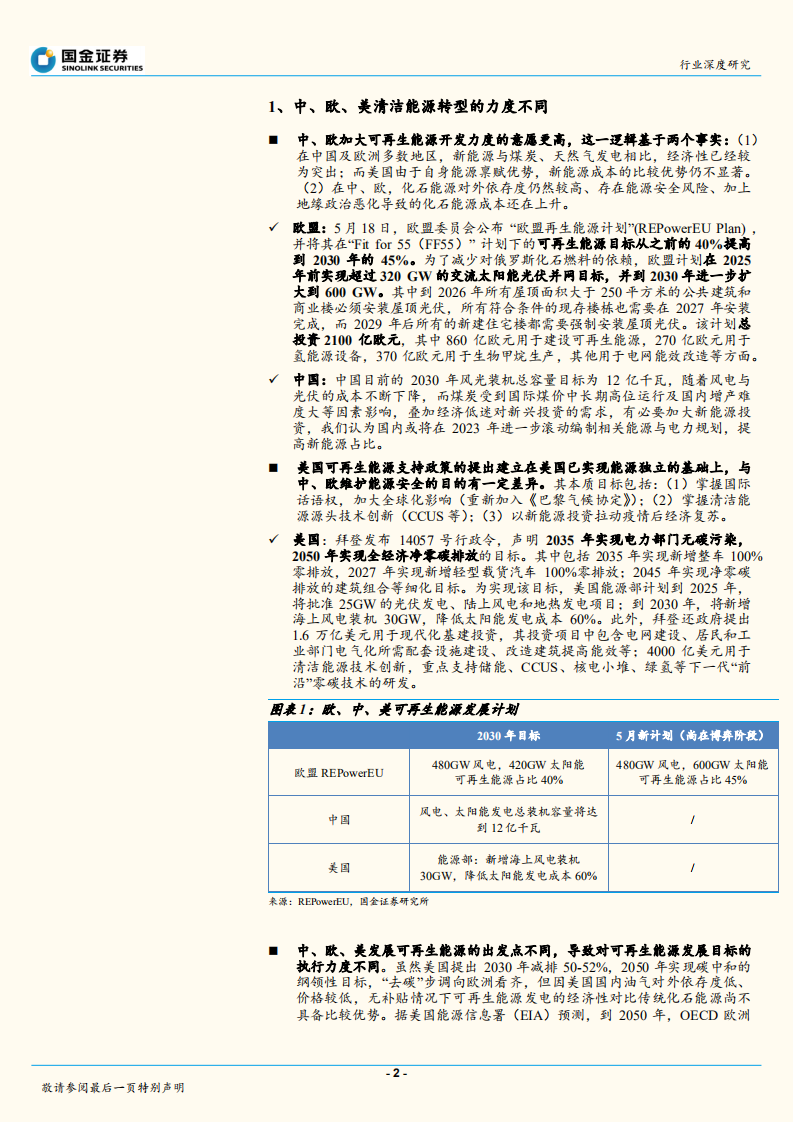 公用事业及环保产业行业深度研究：中、欧何以比美国更坚定低碳转型之路？-220720.pdf 第2页