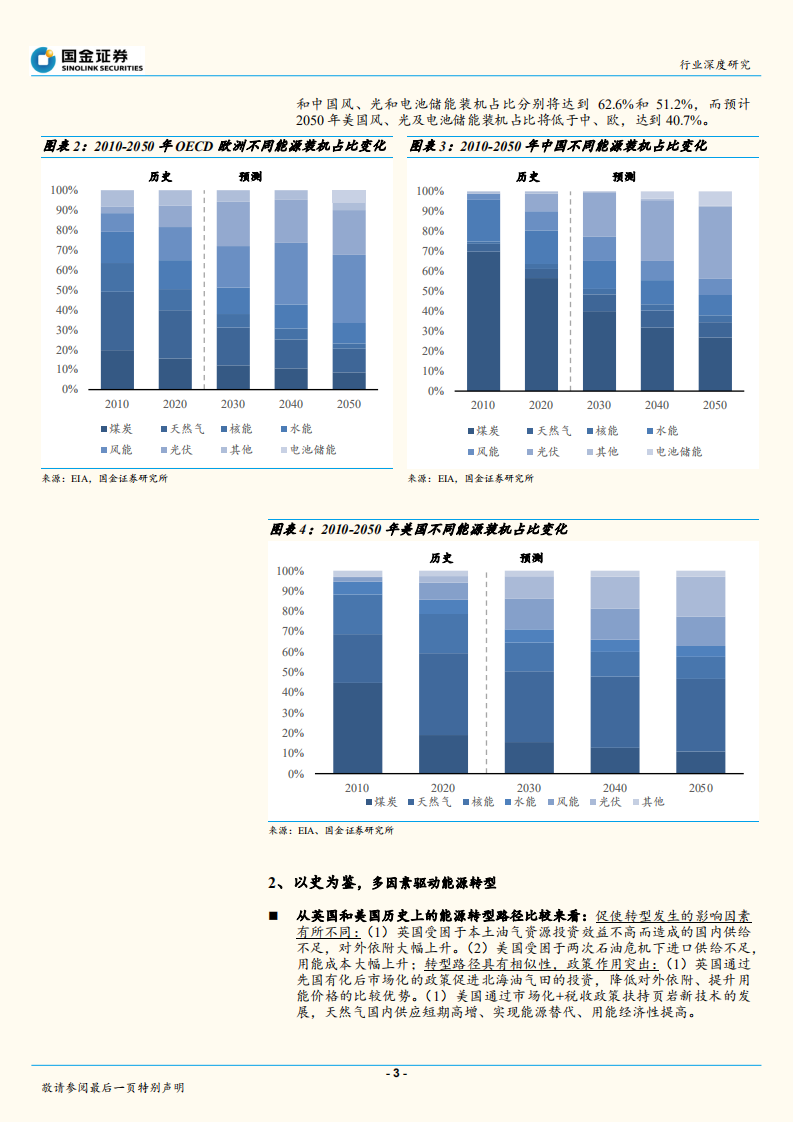 公用事业及环保产业行业深度研究：中、欧何以比美国更坚定低碳转型之路？-220720.pdf 第3页