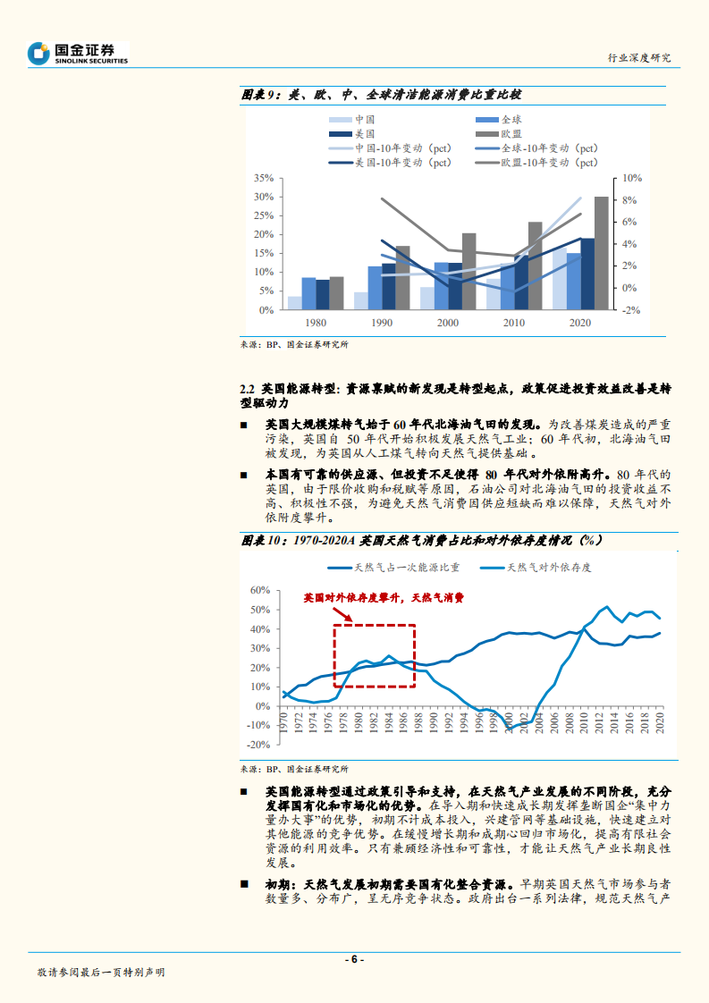公用事业及环保产业行业深度研究：中、欧何以比美国更坚定低碳转型之路？-220720.pdf 第6页