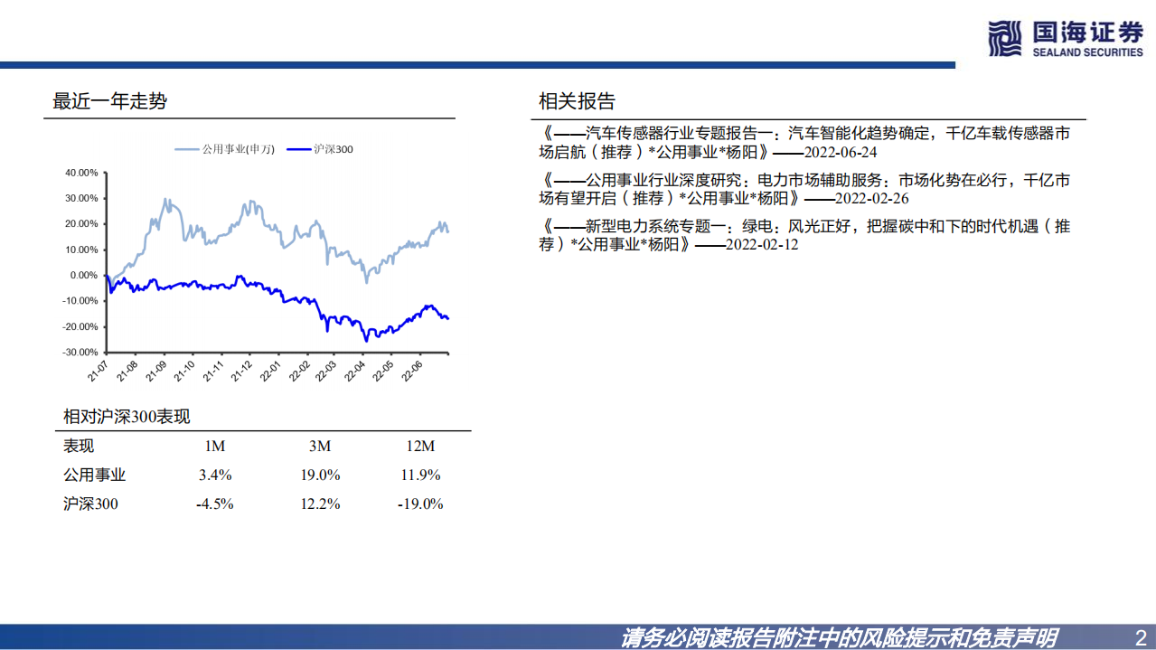 公用事业行业新型电力系统报告：虚拟电厂欧美实现商业化，国内向市场化过渡-220726.pdf 第2页