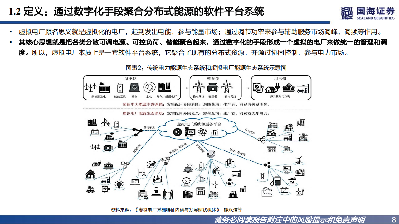 公用事业行业新型电力系统报告：虚拟电厂欧美实现商业化，国内向市场化过渡-220726.pdf 第8页