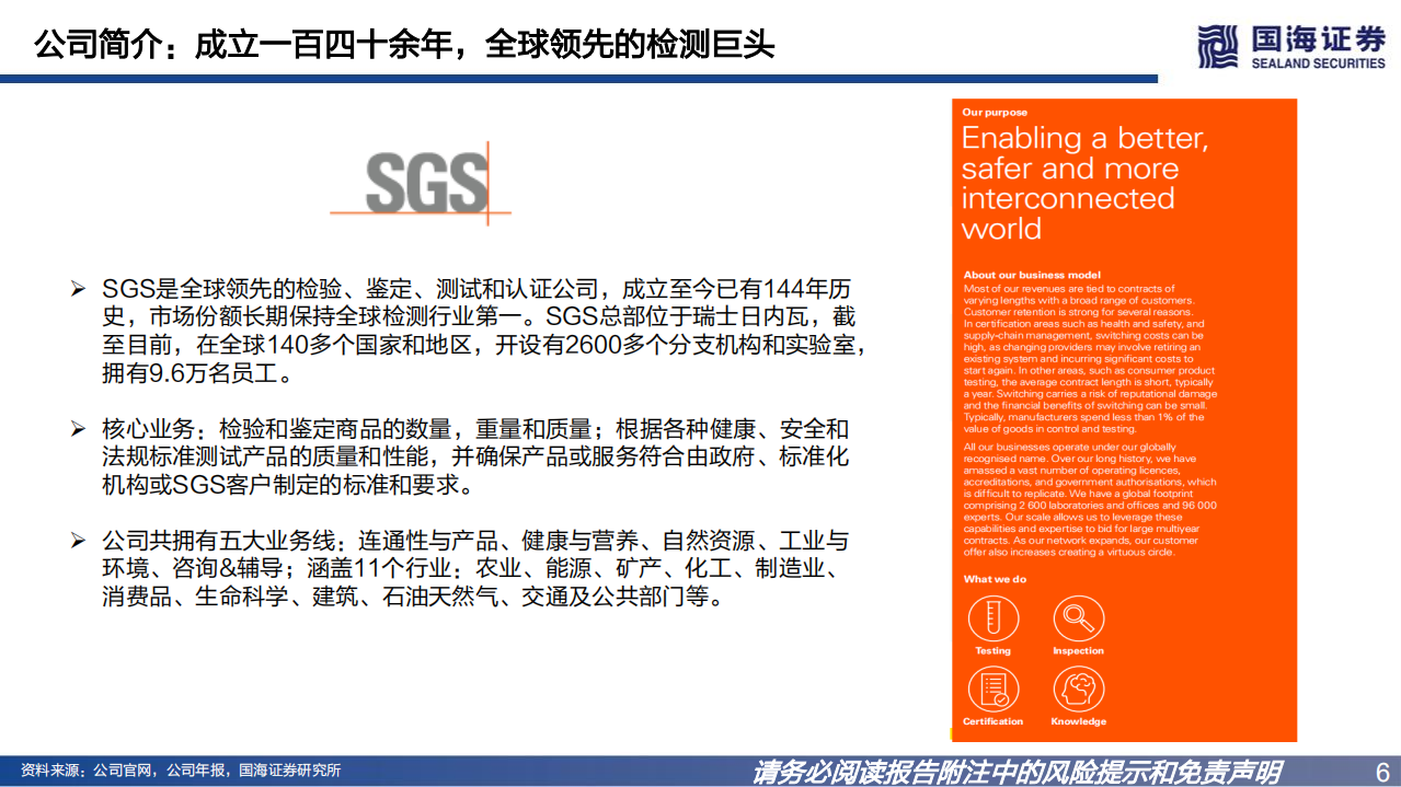 环保工程及服务行业：国际巨头巡礼系列专题报告之二，SGS，战略前瞻，管理卓越-220721.pdf 第6页