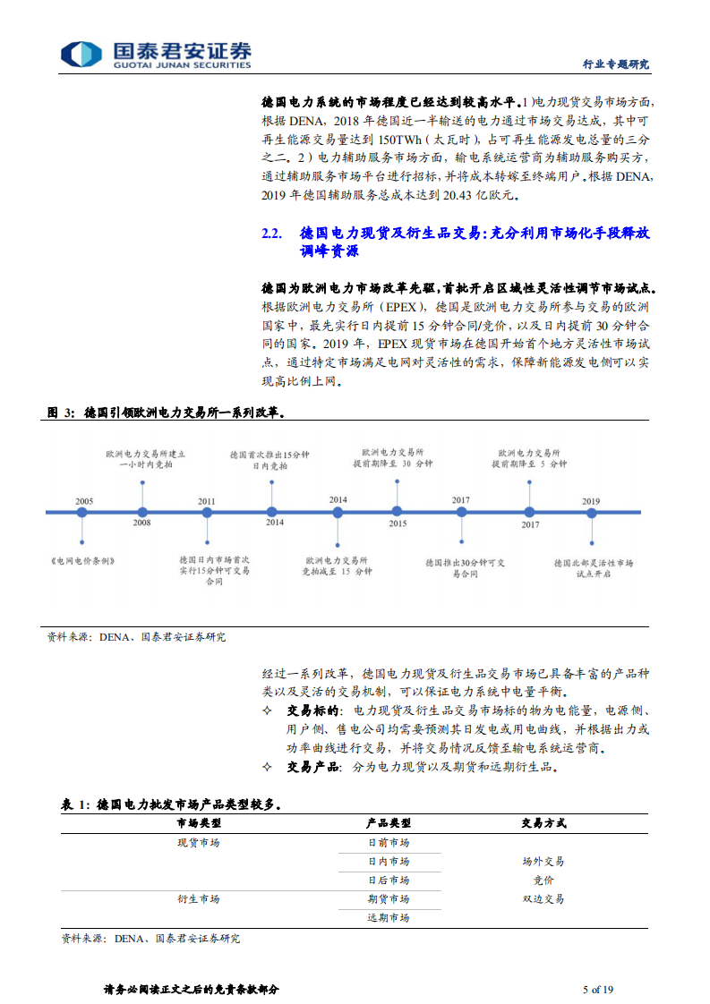 环保行业：以德国为鉴，推演新型电力系统发展趋势-220731.pdf 第5页