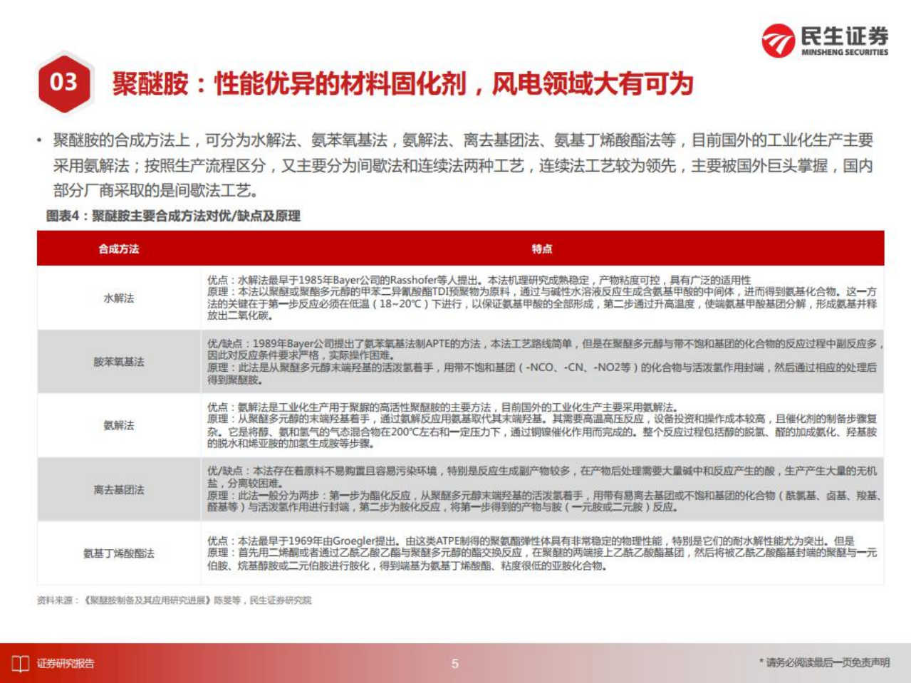 化工行业：供需结构失衡，聚醚胺价格有望大幅上涨-220713.pdf 第6页