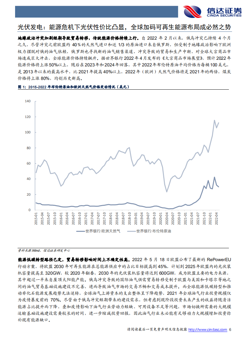化工行业：能源危机下光伏性价比凸显，光伏景气带动EVA机遇-220729.pdf 第6页