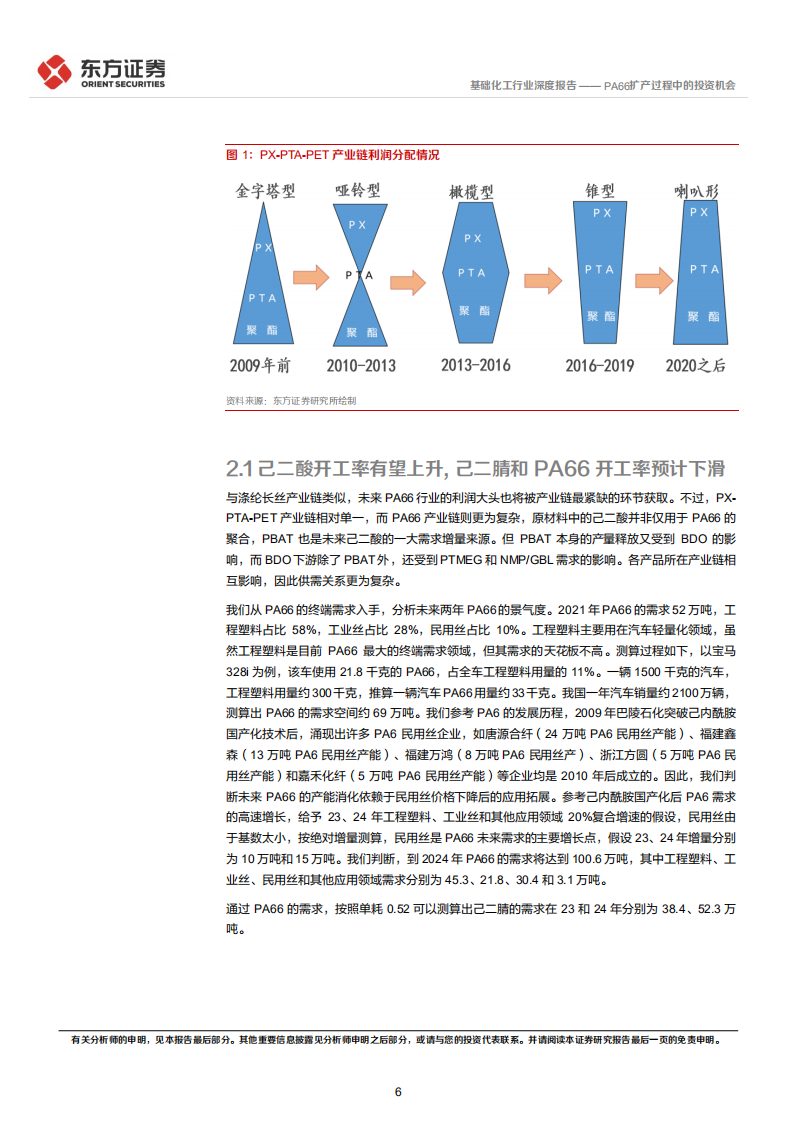 基础化工行业：PA66扩产过程中的投资机会-220723.pdf 第6页