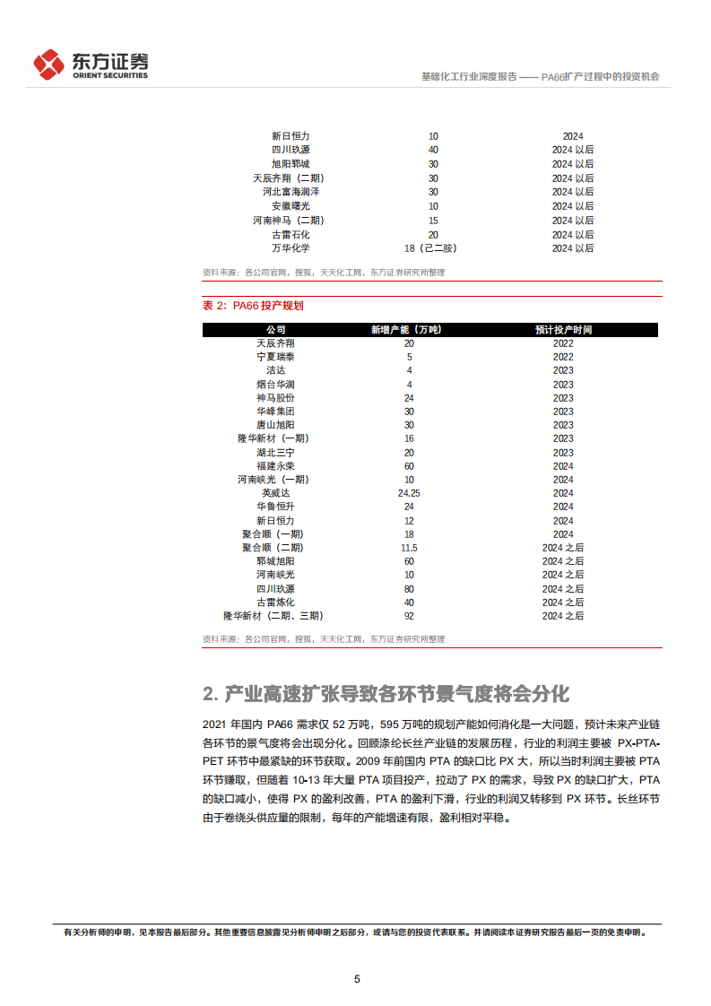 基础化工行业：PA66扩产过程中的投资机会-220723.pdf 第5页