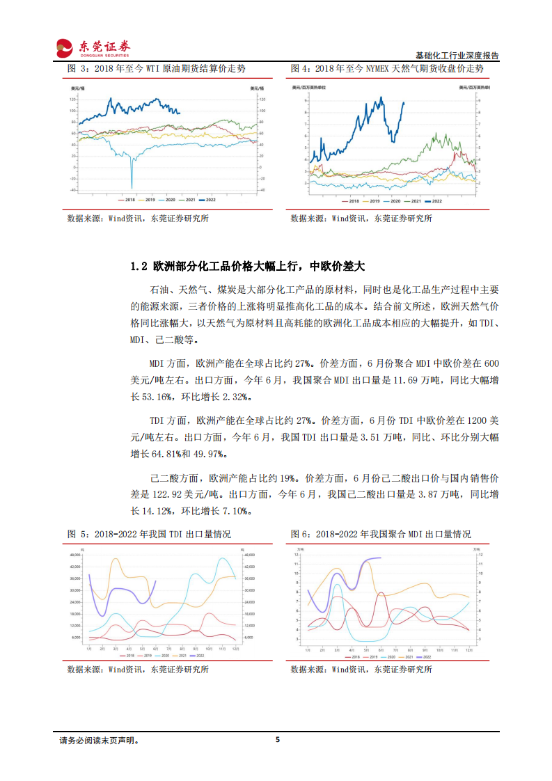 基础化工行业深度报告：欧洲天然气价格大幅上涨，国内部分化工品具备成本优势-220731.pdf 第5页