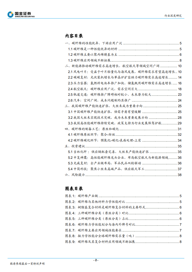 基础化工行业深度研究：产业化迎来拐点，下游应用全面开花-220810.pdf 第2页