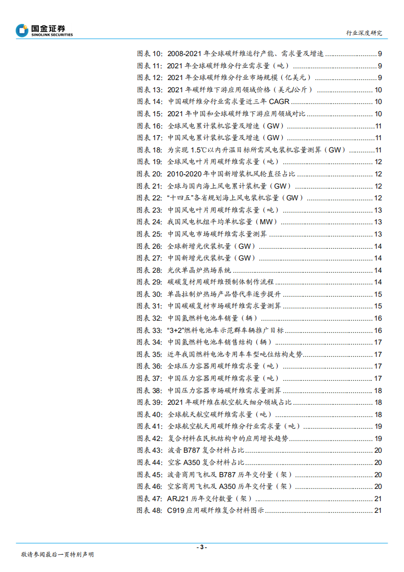 基础化工行业深度研究：产业化迎来拐点，下游应用全面开花-220810.pdf 第3页