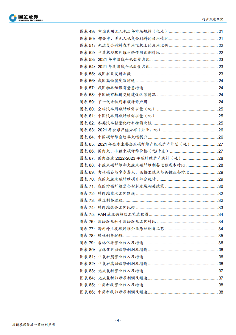 基础化工行业深度研究：产业化迎来拐点，下游应用全面开花-220810.pdf 第4页