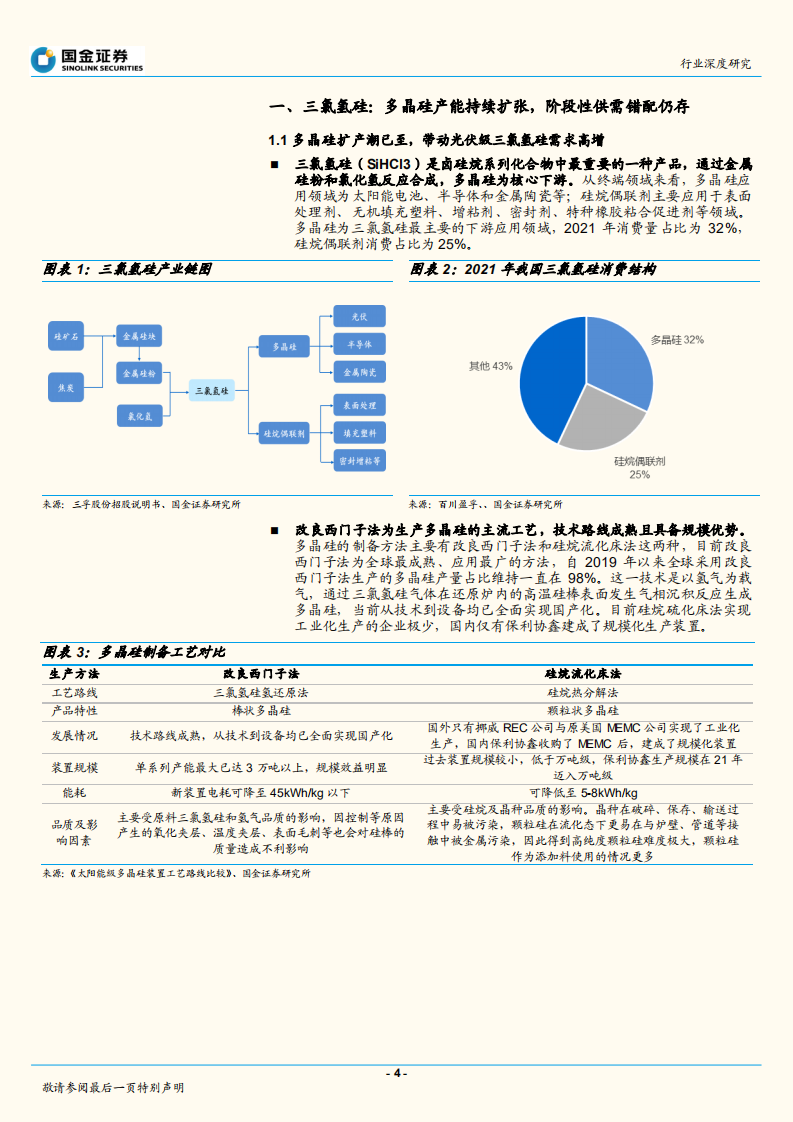 基础化工行业深度研究：精选高确定性赛道，光伏材料有望长期景气-220703.pdf 第4页