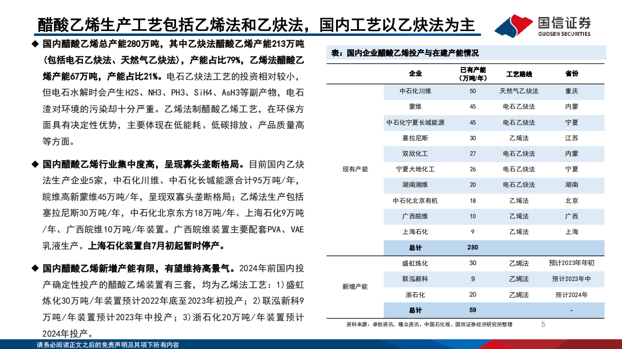 基础化工行业专题报告：EVA需求快速增长拉动醋酸乙烯景气度-220807.pdf 第5页